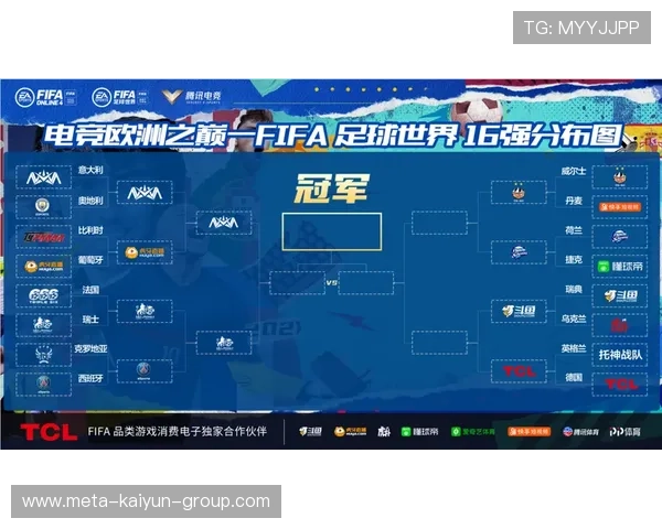 《FIFA》电竞联赛开幕，众多职业玩家齐聚一堂，fifa电竞选手排名